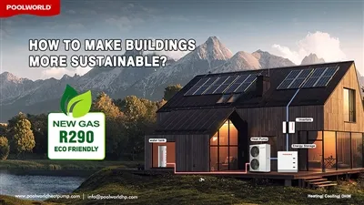 Kif il-Pompi tas-Sħana tas-Sors tal-Arja Jagħmlu l-Bini Aktar Sostenibbli: So...